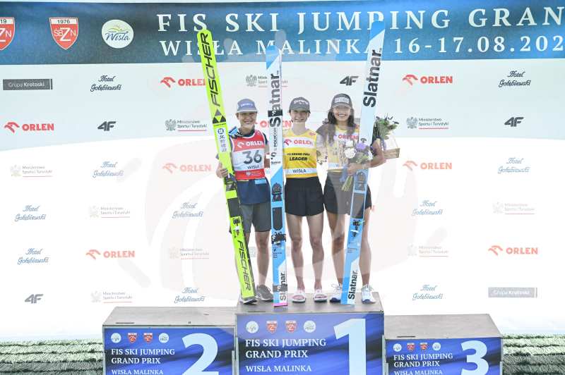 Polska - Piłka nożna